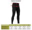 FROGGEAR® Cooler - sportovní boxerky - Velikost: XS